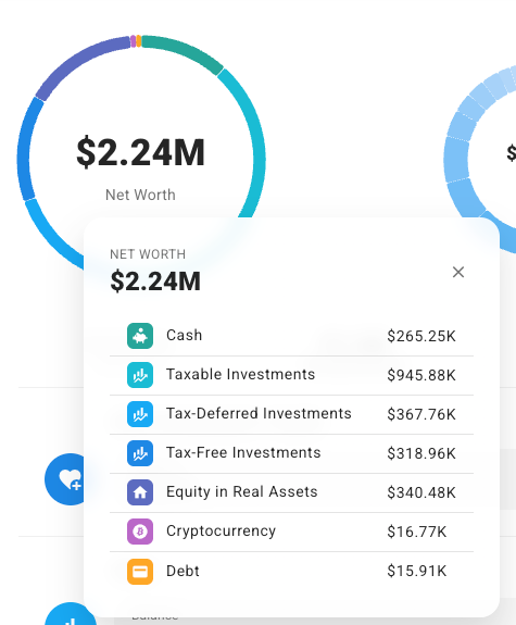 ProjectionLab net worth summary showing $2.24M NW, $2.59M assets, $346.5K liabilities